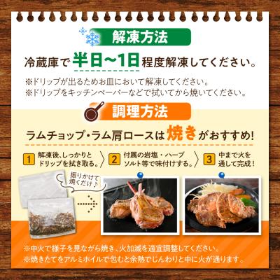 ふるさと納税 豊富町 【12か月定期便】生ラム肩ロース 約1350g(450g×3パック)×12回 計16.2kg |  | 03