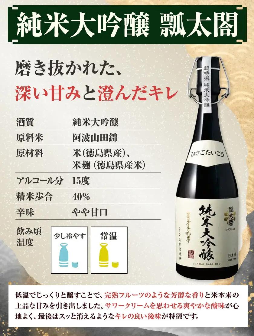 純米大吟醸 吟醸 飲み比べ セット 瓢太閤 各720ml 計2本