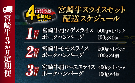 3か月 お楽しみ 定期便 宮崎牛 スライス セット 総重量2.6kg 肉 牛肉 豚肉 すき焼き しゃぶしゃぶ ハンバーグ 黒毛和牛 A4 A5 和牛 国産 食品 牛丼 薄切り おすすめ 赤身肉 おかず