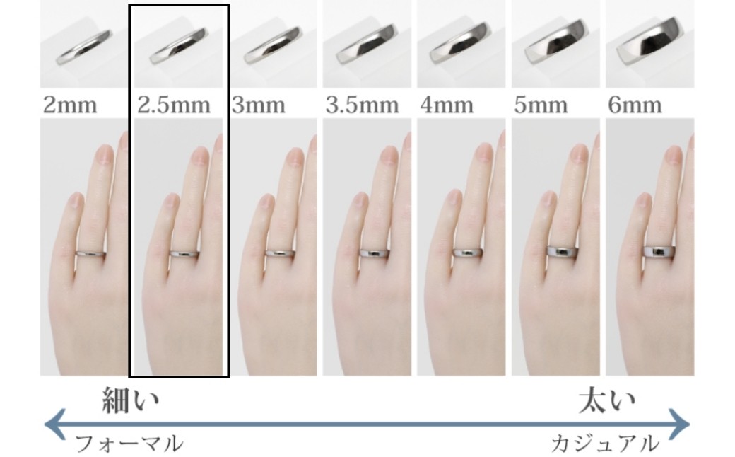 純チタン甲丸リング(幅2.5mm)12号