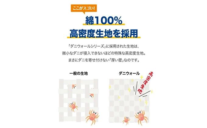 ダニ等の発生・侵入を防ぐ布団 ネムリエ 和敷用 布団＆カバー 完璧セット ダブル ブルー　016084