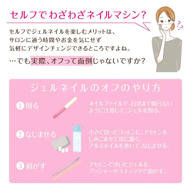 【ギフト対応可】ネイルマシン 【 プチトルM 】 ピンク