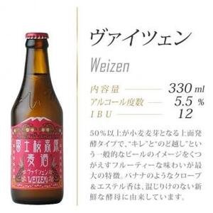 【ギフト】【富士河口湖地ビール】富士桜高原麦酒（ヴァイツェン8本セット）金賞クラフトビール