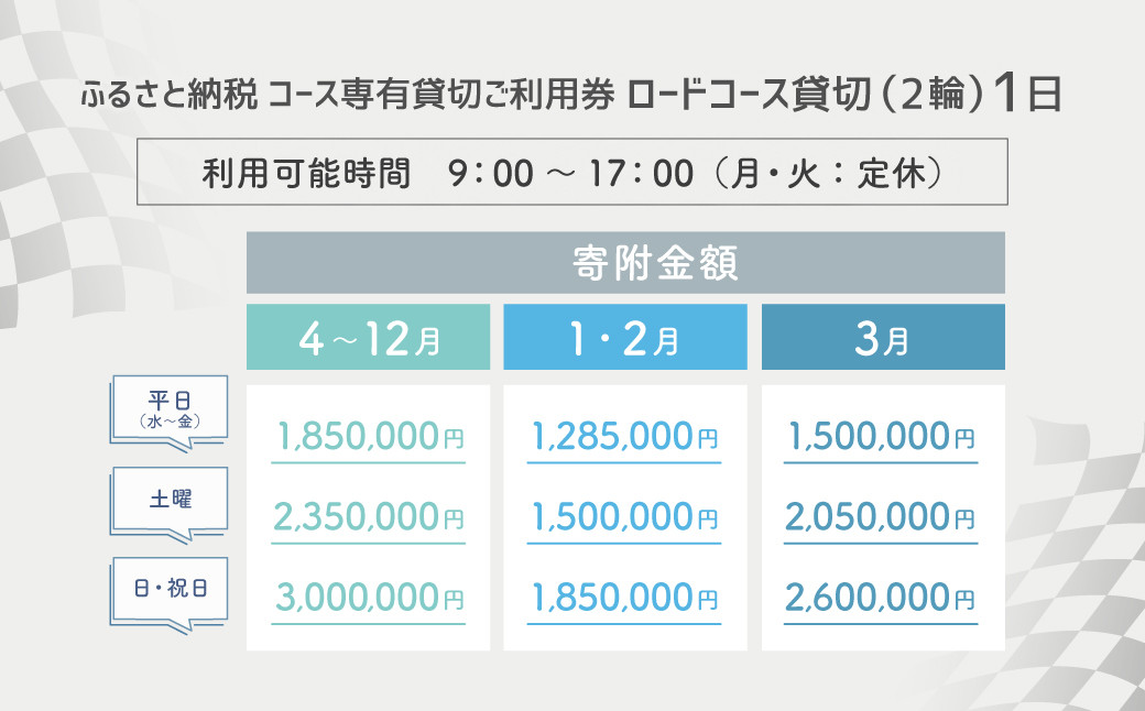 【SPA直入 貸切】 2輪 土曜 1日 （3月） コース専有貸切 申込証 【一般利用可能】