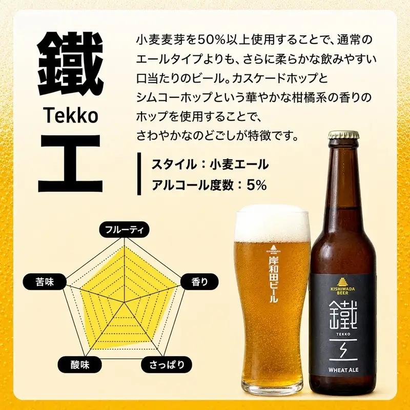 クラフトビール 鐵工 330ml×6本 クラフトビール