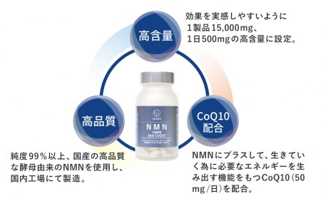 0600-57-01　NMN15000 plus CoQ10(15,000mgの高配合)×３箱