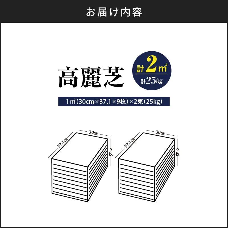 【10月から5月に発送】 高麗芝（2平方メートル） KN177-003-01 庭 芝生