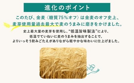 サントリー 金麦糖質75％オフ 350ml×24本（1箱） ｜ 金麦 糖質オフ ビール サントリー ギフト お酒 アルコール 缶ビール