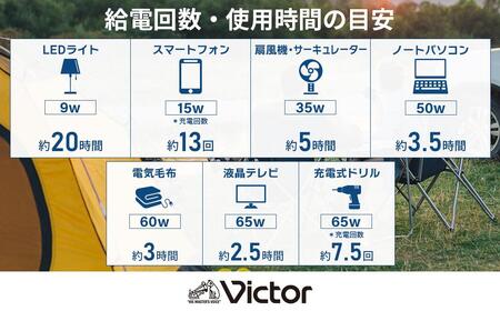 Victor ポータブル電源（容量256Wh） BN-RF250｜防災やキャンプに 横浜市 AJZ0005