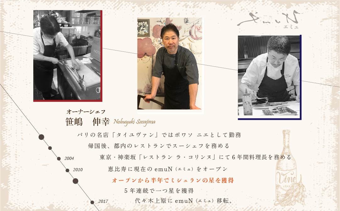 【JAL限定】【代々木上原 フレンチ】emuN 体が喜ぶ優しい味が女性に人気「別海町特別コース C」お食事券2名様【CC0000026】(食事券 お食事券 食事 東京 東京都 フレンチ フランス料理 