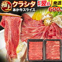 【ふるさと納税】牛肉 赤身 クラシタ ロース すき焼き しゃぶしゃぶ 鍋 クラシタ あか牛 送料無料 肉 牛肉 ロース 肩ロース 600g (300g×2パック) クラシタ あか牛 赤牛 あかうし 《1-5営業日以内に出荷予定(土日祝除く)》九州 食品 お取り寄せ