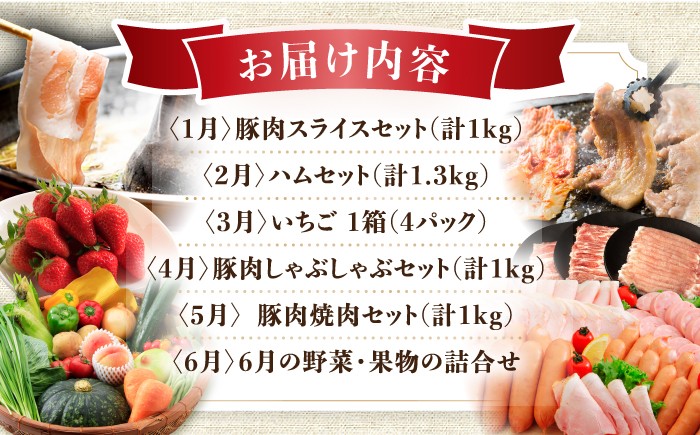 豚ロース 豚バラ しゃぶしゃぶ ハム いちご 梨 みかん 毎月 定期便