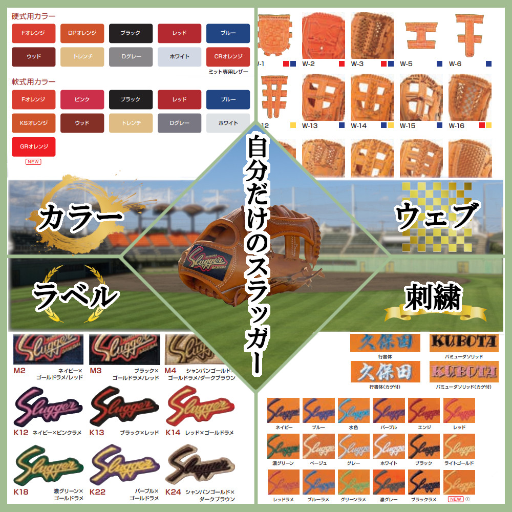 久保田スラッガー 硬式用 オーダーグラブ （定番オーダー、刺繍2カ所、タタキ加工） ／ マツダスポーツ 野球 投手 内野手 外野手 右利き 左利き グローブ 牛革 プレゼント 奈良県 田原本町