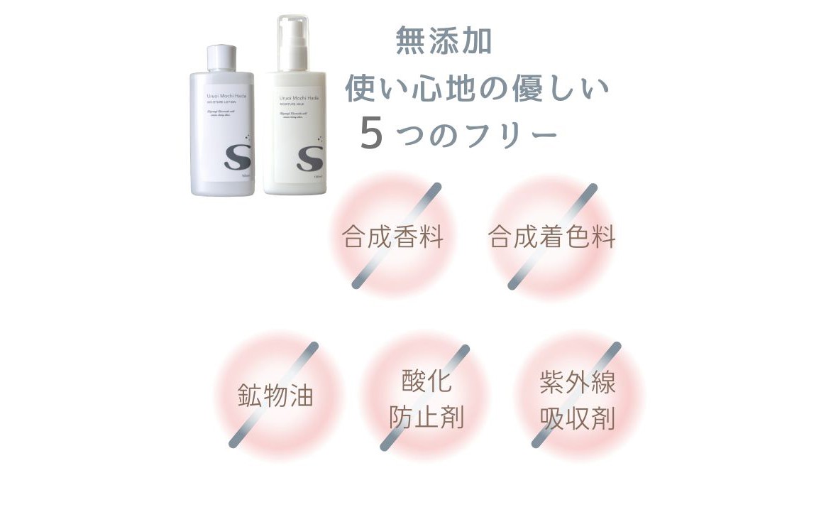 C25-046 うるおいもち肌Sシリーズ 化粧水2本+乳液1本セット