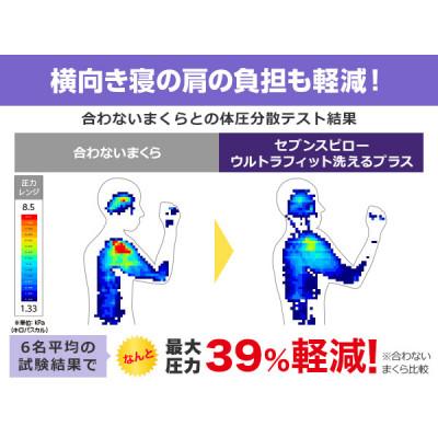 ふるさと納税 稲美町 トゥルースリーパー　セブンスピロー　ウルトラフィット　洗えるプラス(シングル) |  | 03