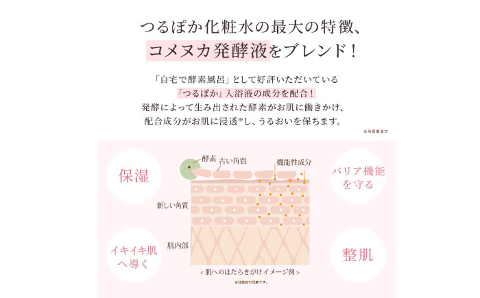 【6回定期便】つるぽか化粧水 140ml 1個 / 保湿 美容 ミネラル うるおい / 恵那市 / 回生堂 [AUAU013]