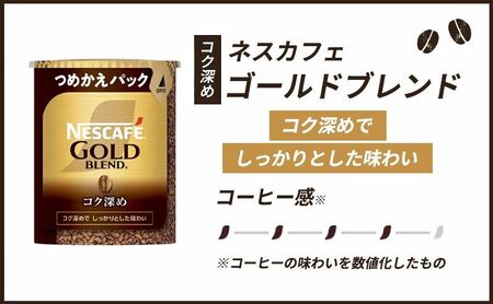 コーヒー ゴールドブレンド コク深め 55g コーヒー