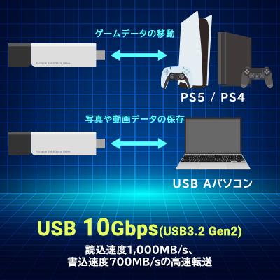 ふるさと納税 伊那市 ロジテック 外付けSSD 1TB Type-C スリム型 LMD-SPDH100UC |  | 01