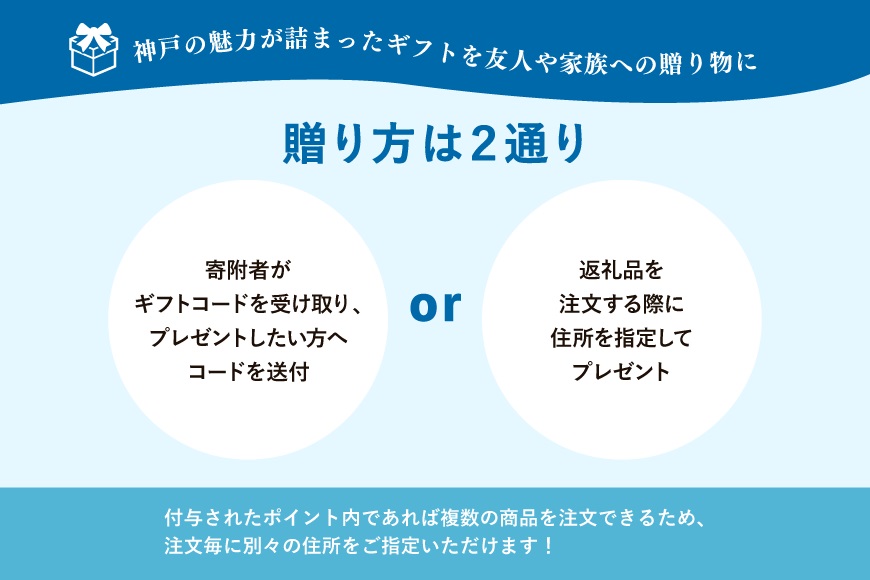 あとから選べるWEBカタログギフト（寄附5万円コース）15000ポイント神戸市