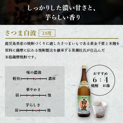 芋なのに飲みやすい!? 限定焼酎＆枕崎の定番焼酎 3種セット 900ml×各1本 A6−120【配送不可地域：離島】【1621154】