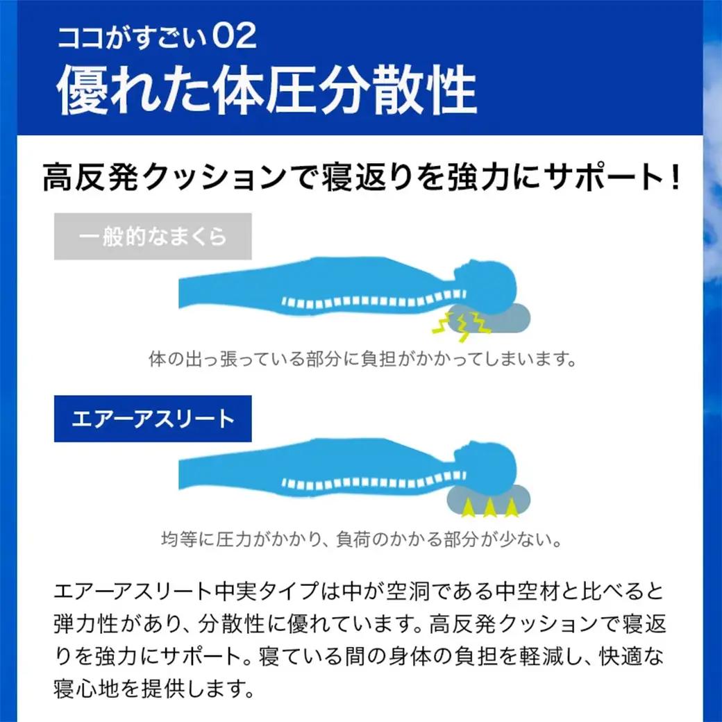 ＜ベージュ＞【エアー枕】全部洗える枕　エアーアスリート(R)枕〔11-J207-be〕_(都城市) ベージュ 高反発 体圧分散性 3次元スプリング構造 快適な睡眠 ヘタりにくい 通気性 洗える
