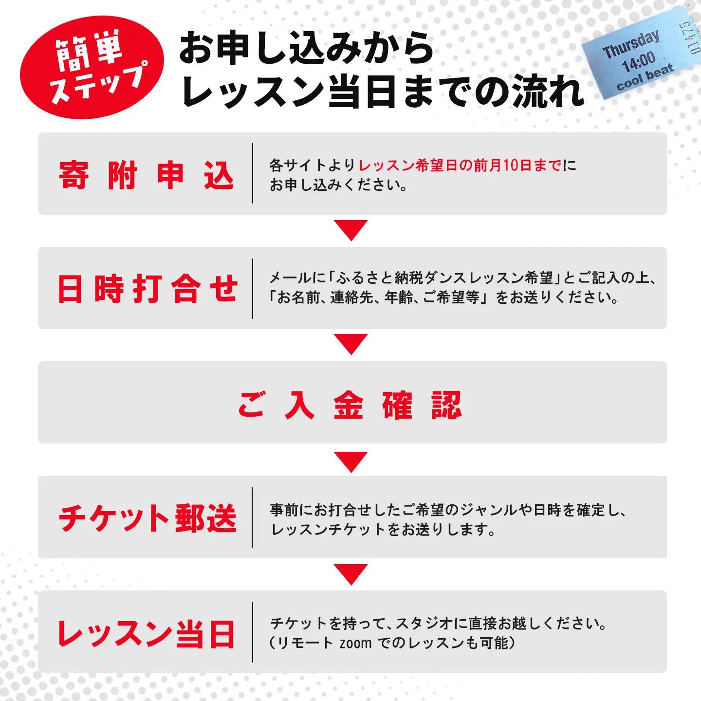 【豊富なジャンル】ダンスレッスンチケット3回券（45分）K067004