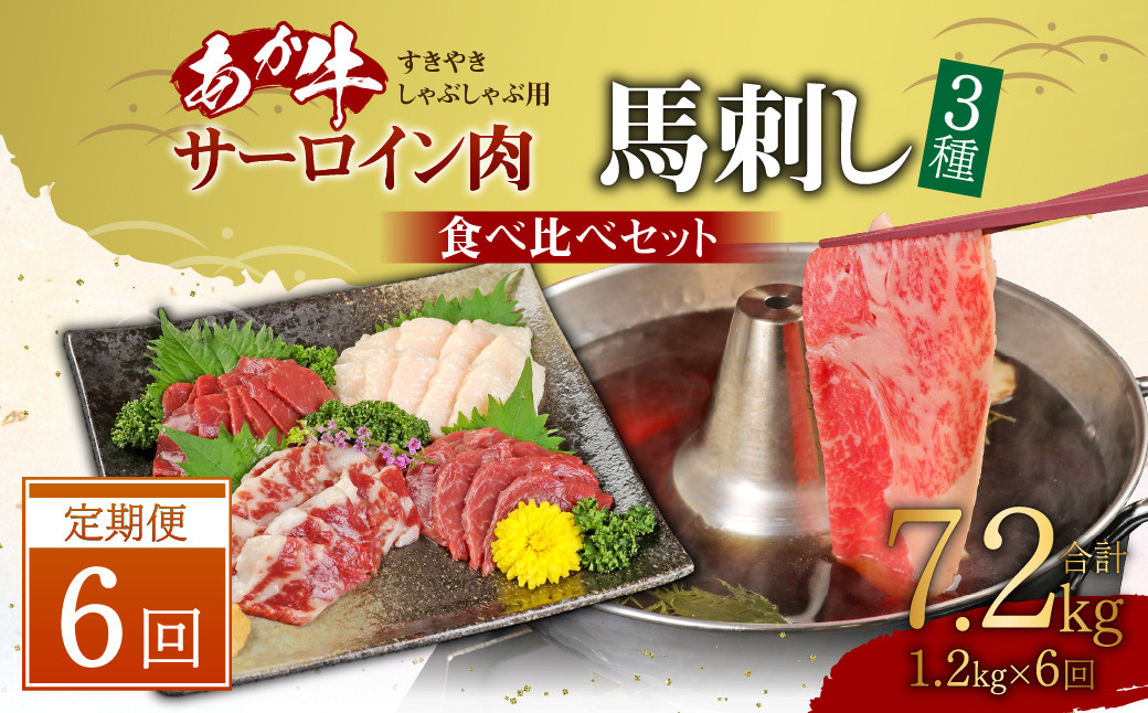 すきやき・しゃぶしゃぶ用サーロイン肉1kg(500g×2)馬刺し200g ( 赤身 100g 霜降り 50g たてがみ 50g)