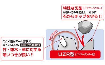 やわらかい草から硬い竹まで一刀両断！！チップソー　竹切物語 雑貨 日用品 草刈用チップソー 日本製  外径255