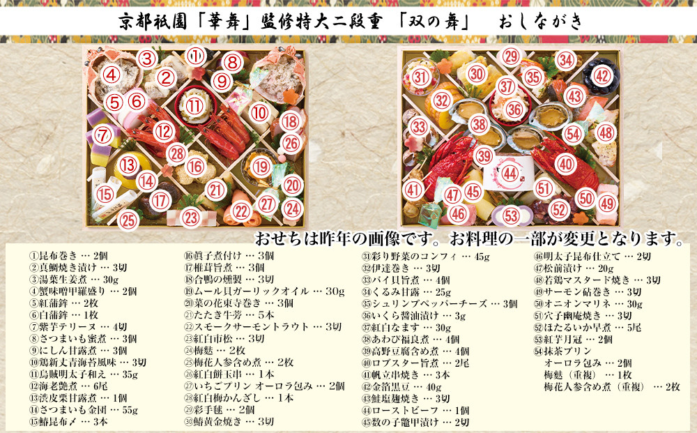 【京都祇園 華舞】冷蔵おせち 特大2段重「双の舞」(約5人前)｜本格料亭おせち 豪華 華やか 人気［ 京都 祇園 京懐石 料亭 おせち 豪華 華やか 大人気 おすすめ 2027 正月 お節 おせち料理