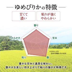 【令和7年産・無洗米・真空パック・特別栽培】 あさひかわ産 ゆめぴりか 2kg×1袋 熨斗（こころばかり）| ゆめぴりか_01803