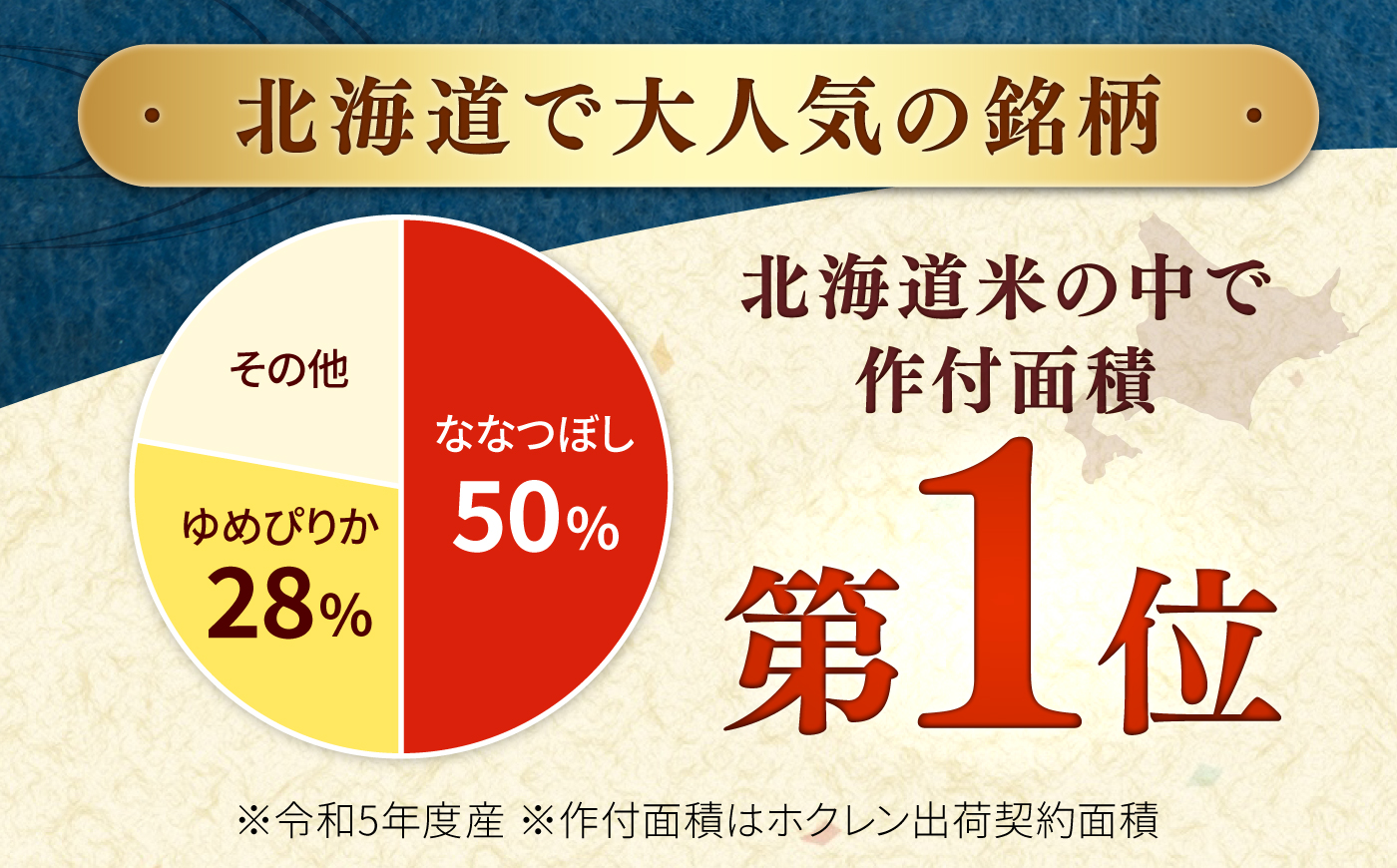 ＼最短4営業日で発送／ 北海道産 ななつぼし 5kg | 米 お米 白米 精米 ななつぼし | 株式会社SKFグループ [BOAY001]