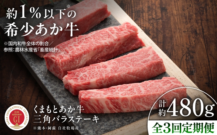
                  【全3回定期便】【GI認証】くまもとあか牛三角バラステーキ 約120g×4枚 /  熊本 くまもと 菊陽 菊陽町 あか牛 霜降り 希少部位 三角バラ ステーキ 約480g 赤牛 あかうし BBQ バーベキュー お取り寄せ ご褒美 人気 九州 定期便 国産 ギフト 贈り物 霜降り 焼肉 やきにく 焼き肉 おすすめ お祝い キャンプ アウトドア  GI  【有限会社 三協畜産】[BHAS093]
                
