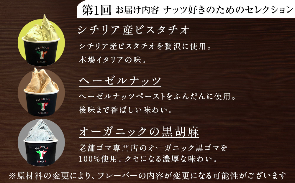 【頒布会4ヵ月】幸せな牛のミルクからできたジェラート パティシエおすすめ6個セット（１） ＜㈱SAKURA STYLE＞