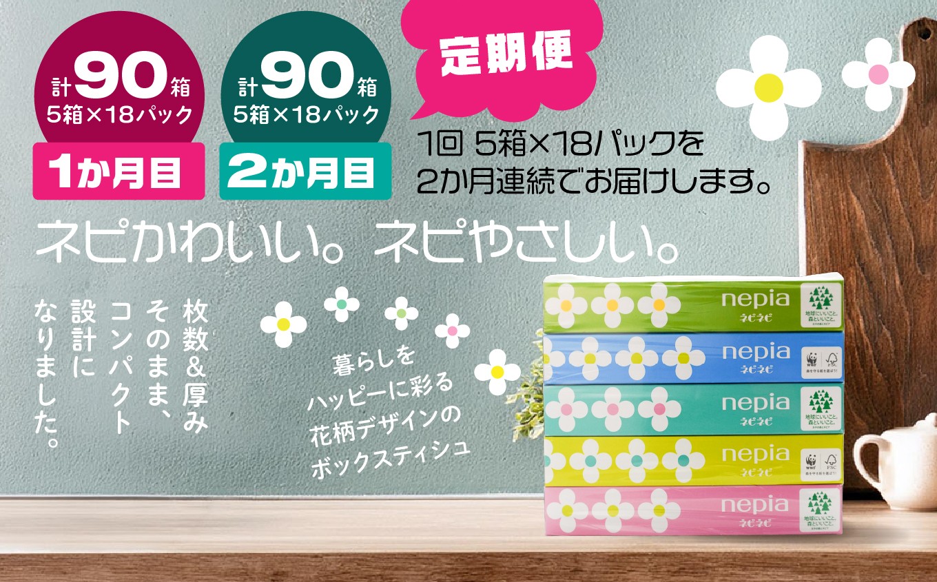 ネピア ネピネピ ティシュ 150W 5個パック×18パック