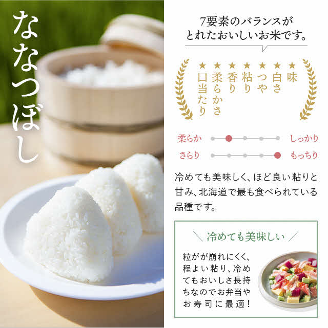 新米先行予約【2024年産】久保農園　ななつぼし　玄米11.5kg