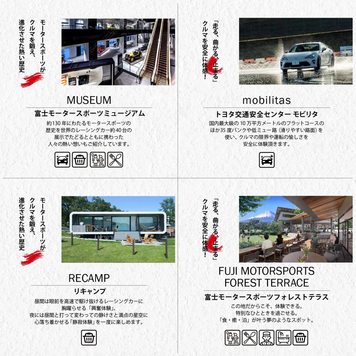 富士モータースポーツフォレスト エリア 共通利用券 3,000,000円（10,000円券×300枚）