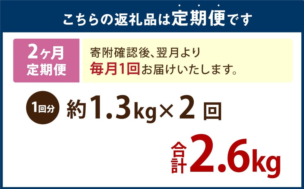 【2ヶ月定期便】【訳あり規格外】 業務用 白身魚のクリスピー 1.3kg