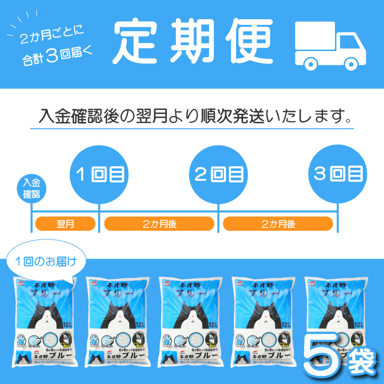 定期便 年3回 ネオ砂ブルー 環境にやさしい猫砂 12L×5袋 抗菌 後処理らくらく（1701）