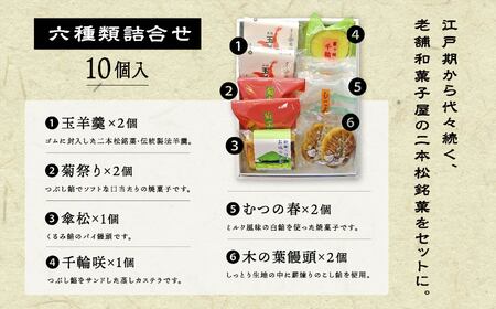 玉嶋屋セット【御菓子師　玉嶋屋】