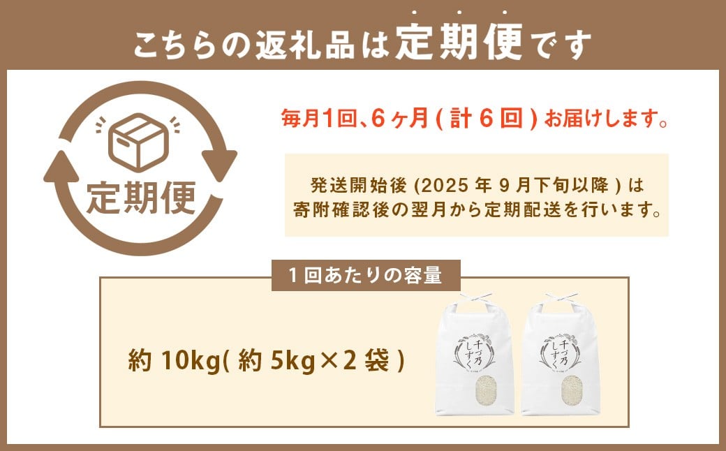 【6ヶ月定期便】【令和7年産】福岡県産夢つくし〈千づ乃しずく〉10kg（5kg×2袋） （精米) S006