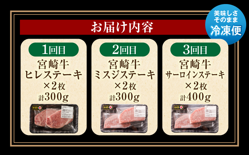 【定期便全3回】宮崎牛ステーキ食べ比べコース