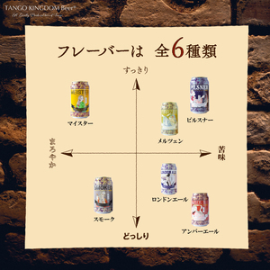 クラフトビール お任せ 3本セット ( 6種 より ランダム ) TANGO KINGDAM 丹後王国 訳あり クラフトビール マイスター ピルスナー スモーク（ ラオホ ） ロンドンエール アンバー