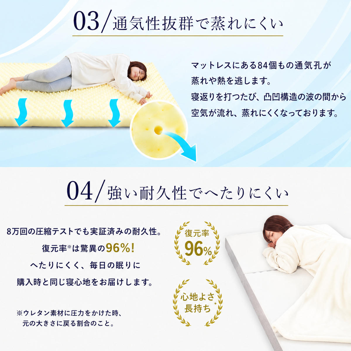 マットレス 寝具 三つ折り シングル 体圧分散マットレス 高