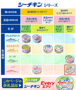 オイル不使用 シーチキン Every 缶詰 (a16-104)