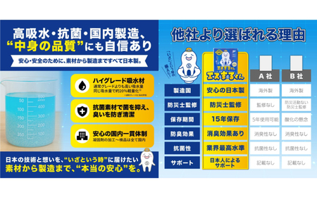 非常用携帯トイレ 25回分 【樽見鉄道トレインBOX】 非常用トイレ 防災グッズ 防災備蓄 岐阜市 / エスイーアイ[ANDV010]