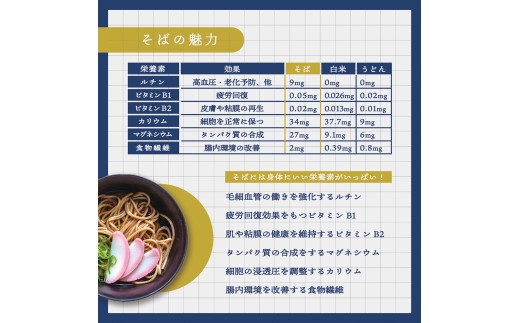 北海道雄武町産 有機韃靼そば乾麺麺つゆお茶セット(韃靼そば乾麺200g×6 神門のつゆ300ml そば茶150g)