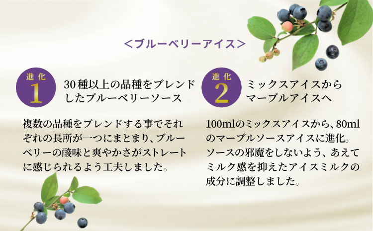 新鮮な生乳を100%使用! 生ソフトクリームアイス & いなぶのブルーベリーアイス (80ml)×7個セット