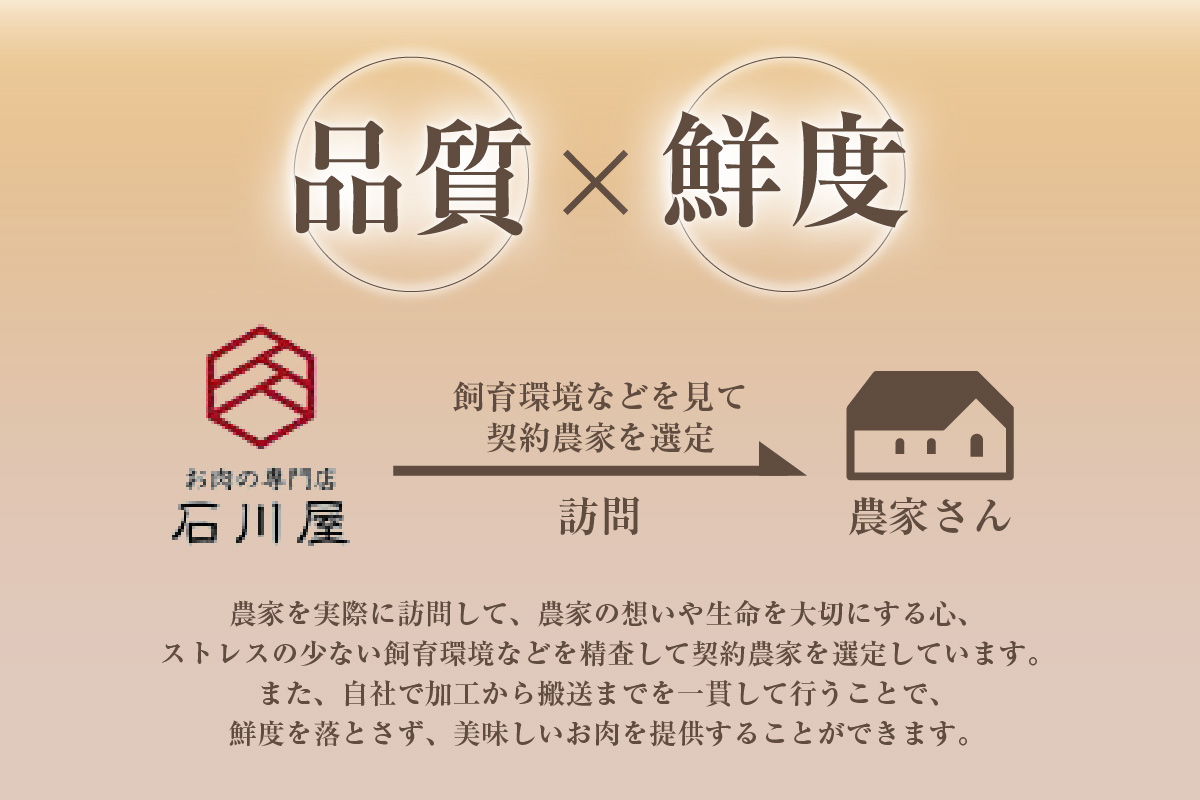 戸田ファーム 知多豚 豚バラ焼肉用 400g×3パック（計1.2kg）