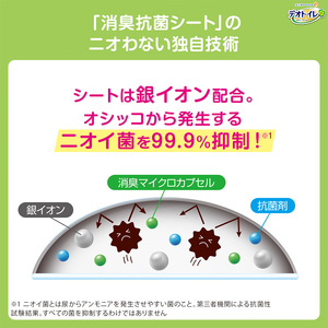 ペットシーツ 定期便 ナチュラルソープ 複数ねこ デオトイレ ペットシーツ