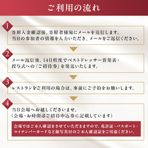 「第54回ベストドレッサー賞発表・授賞式【2025年11月26日（水）開催】」へのご招待 ＆ セルリアンタワー東急ホテル 館内4店舗共通レストランご利用券 【209002】 招待 利用券 ﾍﾞｽﾄﾄﾞ